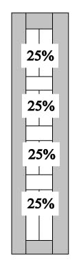 FBB6 25% - 25% - 25% - 25% Split +$40.00